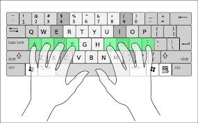 Why Qwerty is so important to transcription
